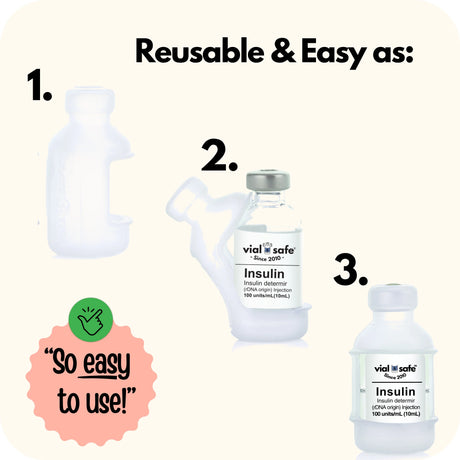 Three insulin vials with Vial Safe insulin vial protectors background, featuring the text 'Reusable & Easy as 1,2,3' and 'vial safe' branding.