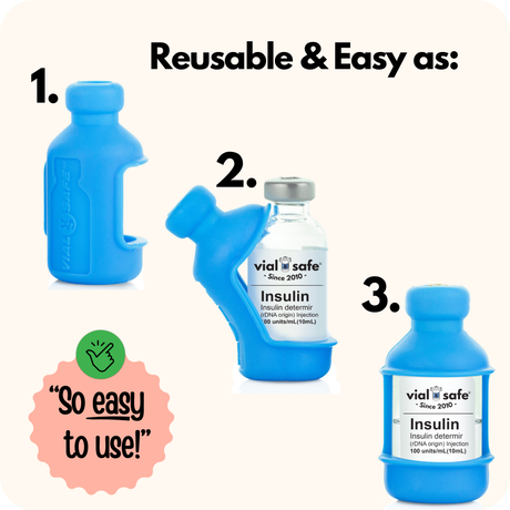 Three light blue insulin vials with Vial Safe insulin vial protectors background, featuring the text 'Reusable & Easy as 1,2,3' and 'vial safe' branding.