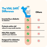 "I NEED EM' ALL", 20-Pack Insulin Vial Protector Case (Fits most 10mL Brands)