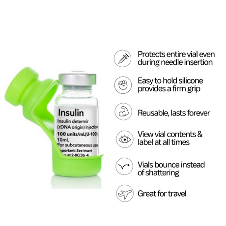 Vial Protector, Vial Safe, Diabetes Case, Vial Case, Bottle Protector, Diabetes Accessories, Diabetes Accessory, Insulin Pump, Bottle Sleeve, Insulin Case, Insulin Vial, Cat Insulin, Diabetes Cover, Diabetes Travel, Diabetic Supplies, Diabetes Supplies, Insulin Bottle Protector, Reasons to Love Vial Safe, Infographic