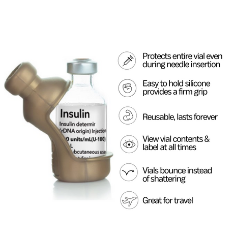 Vial Protector, Vial Safe, Diabetes Case, Vial Case, Bottle Protector, Diabetes Accessories, Diabetes Accessory, Insulin Pump, Bottle Sleeve, Insulin Case, Insulin Vial, Cat Insulin, Diabetes Cover, Diabetes Travel, Diabetic Supplies, Diabetes Supplies, Insulin Bottle Protector, Reasons to Love Vial Safe, Infographic