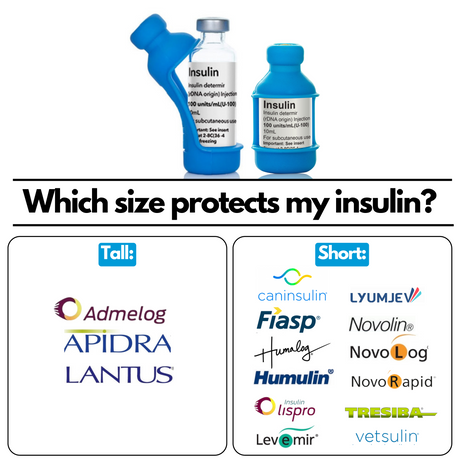 Vial Protector, Vial Safe, Diabetes Case, Vial Case, Bottle Protector, Diabetes Accessories, Diabetes Accessory, Insulin Pump, Bottle Sleeve, Insulin Case, Insulin Vial, Cat Insulin, Diabetes Cover, Diabetes Travel, Diabetic Supplies, Diabetes Supplies, Insulin Bottle Protector, Fiasp, Humalog, Humulin, Levimer, Lispro, Lyumjev, Novolin, Novolog, NovoRapid, Tresiba, Caninsulin, Actrapid, Vetsulin, Apidra, Admelog, Lantus, ProZinc, Size Chart